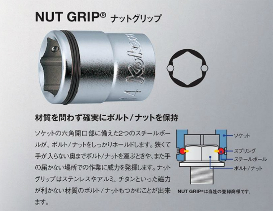 ナットグリップ